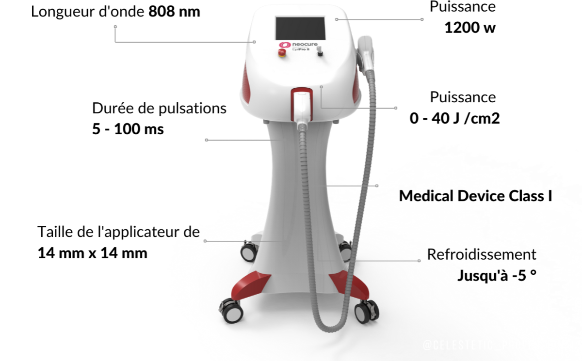 Epilation laser professionnelle Epil Pro II Appareil d’épilation